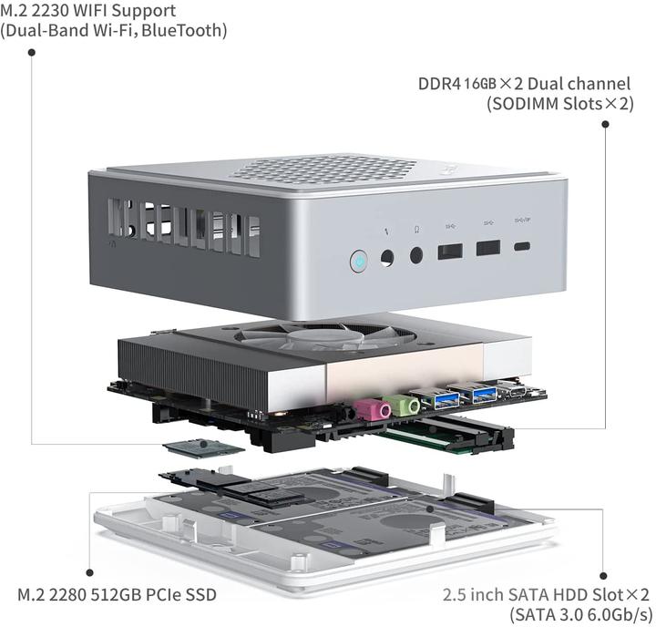 Produktbild Minisforum Mini PC HM90 32+512GB (Ryzen 9 4900H)
