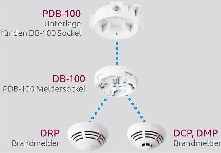 Produktbild Satel DCP-100 Differential-Maximal-Wärmemelder