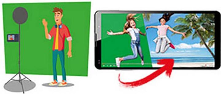 Image du produit Easypix Kit de studio MyStudio (200 cm, 300 cm)