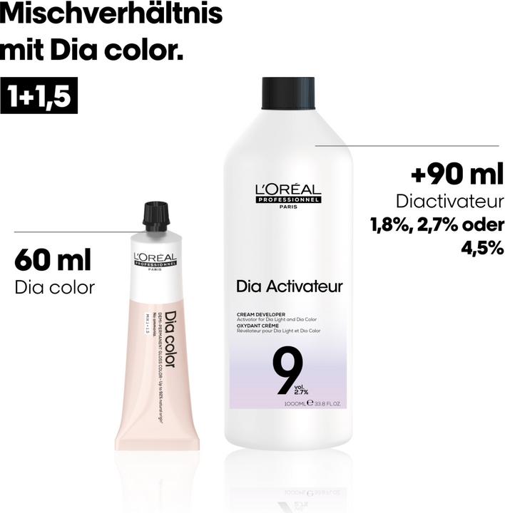 Actual product image L'Oréal Professionnel Diactivateur 4.5% (15 Vol)