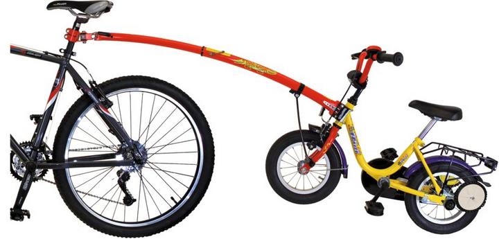 Actual product image Trail Gator Tandem rod