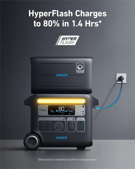 Actual product image Anker 760 Expansion battery 2048Wh for 767 (2048 Wh, 20.70 kg)