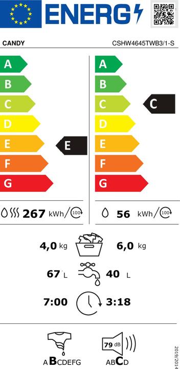 Energie-Label Candy CSHW4645TWB3/1-S
