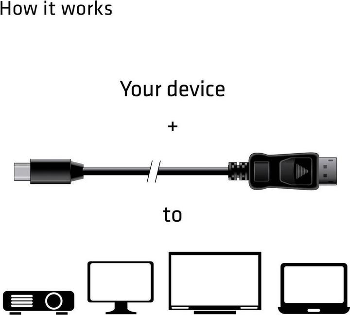 Image du produit Club 3D Mini DisplayPort — DisplayPort (2 m, DisplayPort)