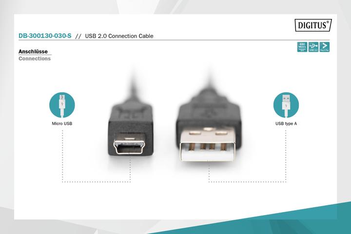 Actual product image Digitus USB A – USB Mini B (3 m, USB 2.0)