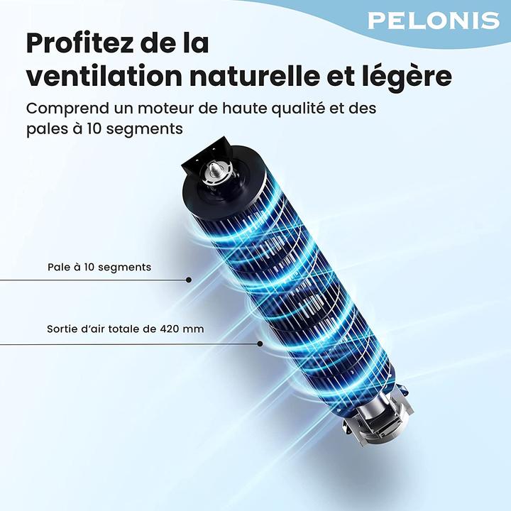 Actual product image Pelonis Tower fan (48 dB)