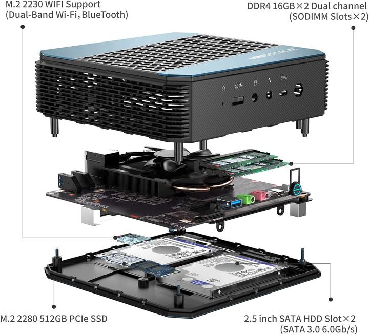 Produktbild Minisforum HX90 Mini PC (Ryzen 9 5900HX, 32GB Ram, 512GB SSD)