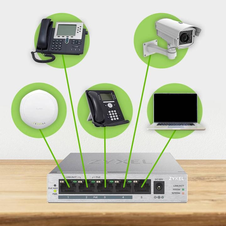 Image du produit Zyxel GS1005HP (5 Ports)