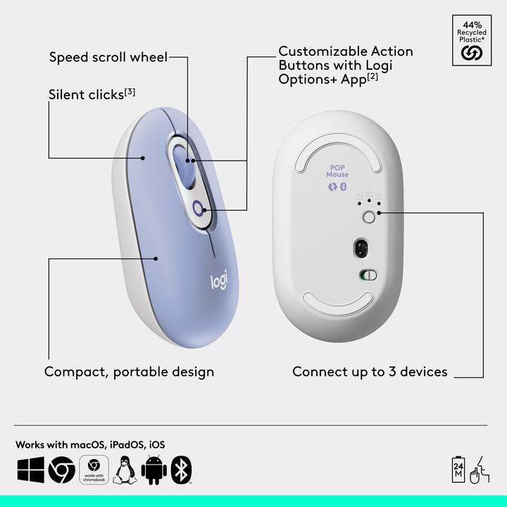 Actual product image Logitech POP Mouse with personalisable emoji (Wireless)