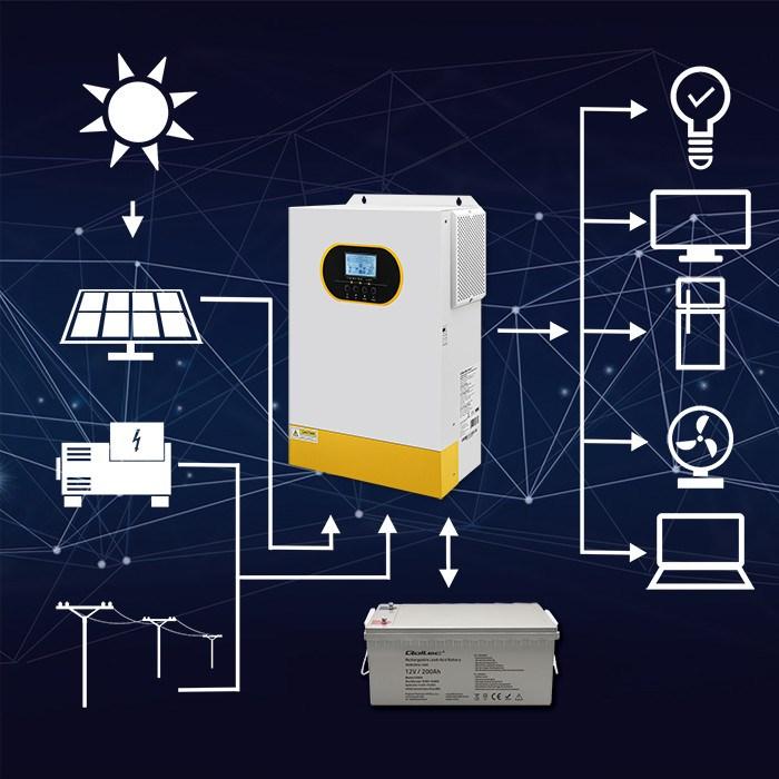 Produktbild Qoltec 6 2 kVA netzunabhängiger Hybrid-Solarwechselrichter | 6 2 kW | 120 A | MPPT | LCD-Anzeige | B