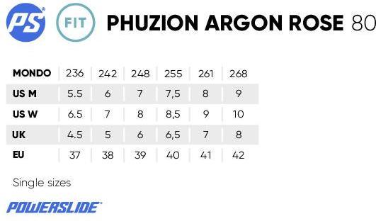Immagine prodotto Powerslide PHUZION SKATES Argon Rose 80 37 (38)