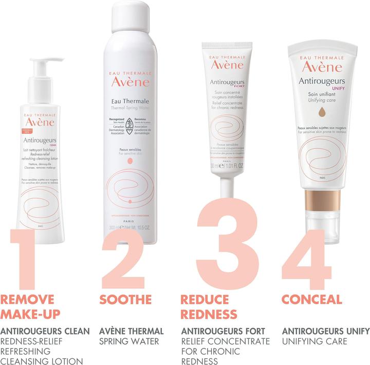 Immagine prodotto Avène Forte Antirougeurs (30 ml, Crema da giorno)
