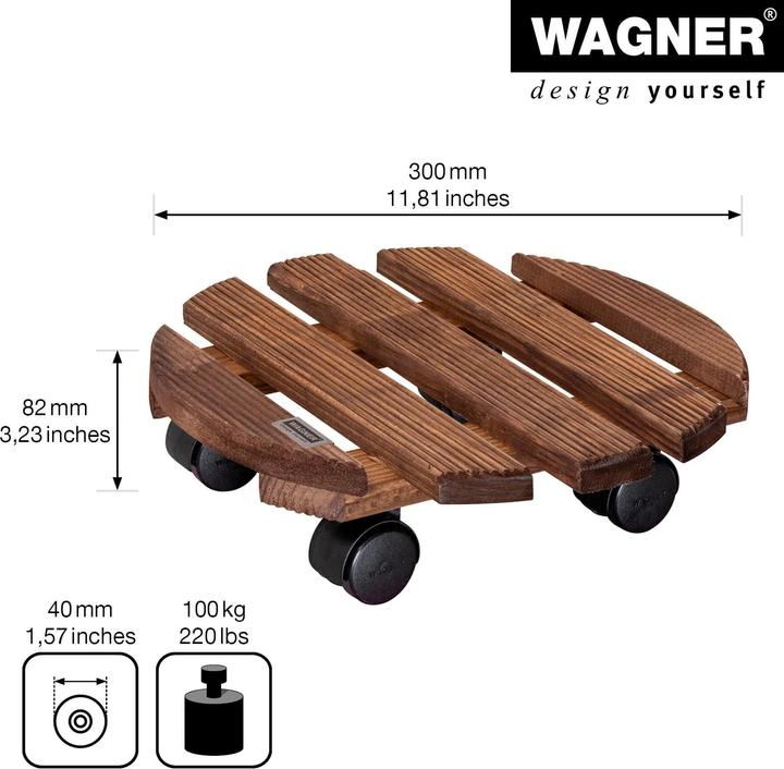 Actual product image Wagner System Country