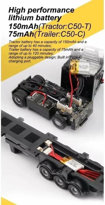 Image du produit Turbo Racing Camion C50 avec remorque Blanc, 1:76, RTR (RTR Prêt à fonctionner)