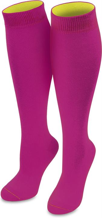 Gelb, Magenta