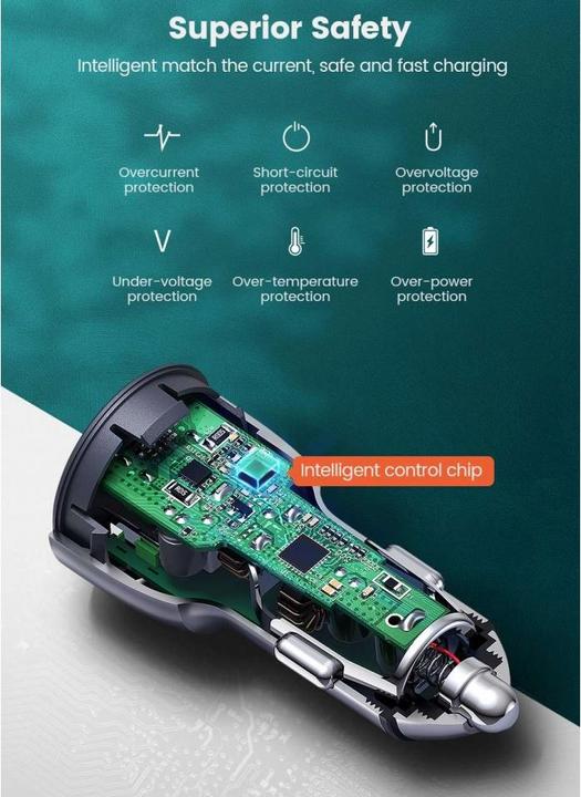 Produktbild Ugreen Dual USB Autoladegerät QuickCharge 3.0 36 Watt