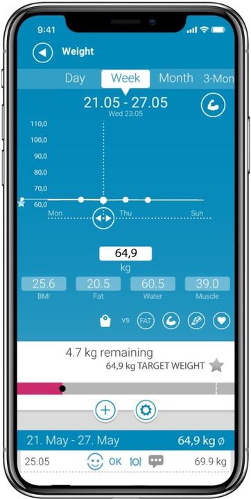 Immagine prodotto Medisana BS600 Collegare (180 kg)