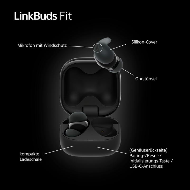 Produktbild Sony LinkBuds Fit (NC, 5.50 h, Kabellos)
