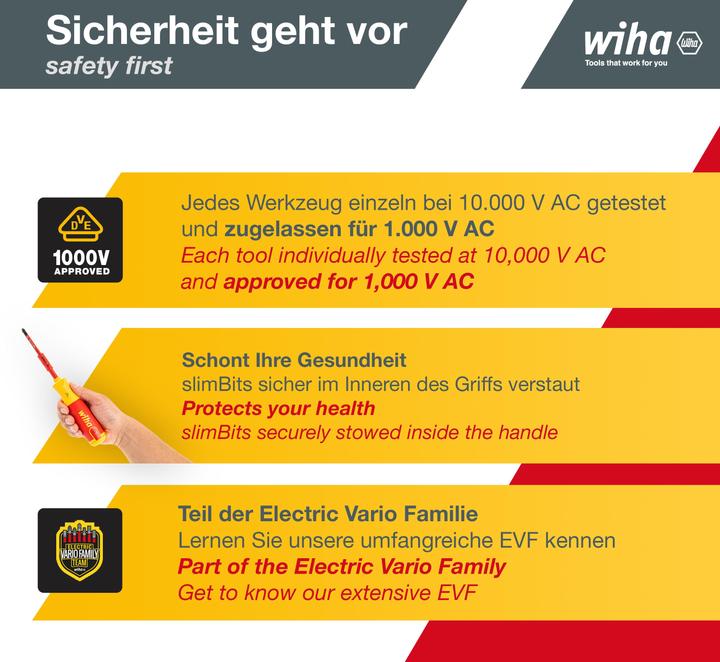 Produktbild Wiha Schraubendreher (Schlitz)