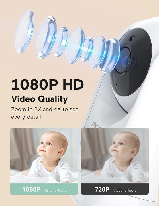 Produktbild Momcozy Video Babyphone (Babyphone mit Kamera, 300 m)