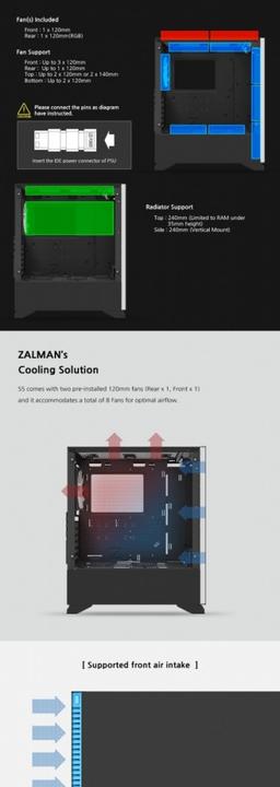Actual product image Zalman S5 (ATX, mATX, Mini-ITX)