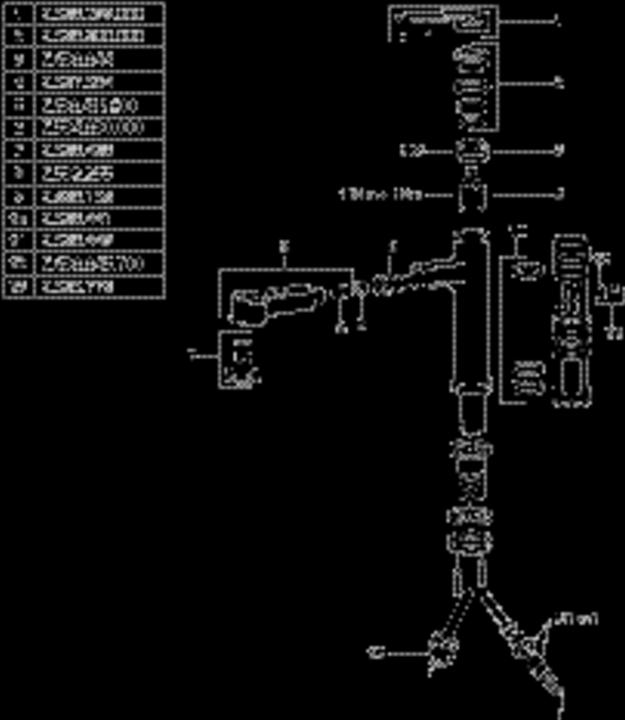 Immagine prodotto KWC Rubinetti per lavandini Domo 6.0