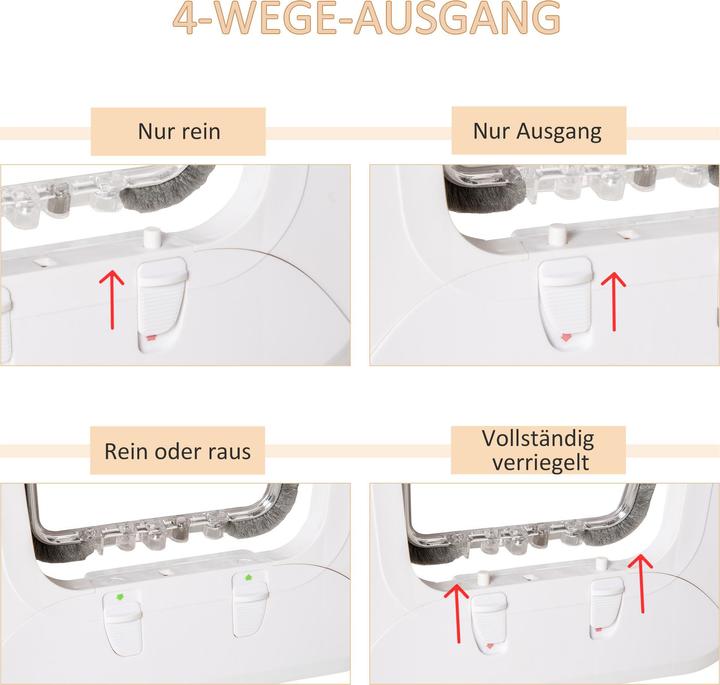 Produktbild PawHut Haustiertür mit 4 Wege Verriegelungssystem (Manuelle Katzenklappe)