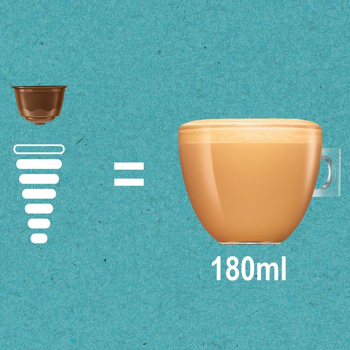Actual product image Nescafé Dolce Gusto Coconut Macchiato (12 x Port.)