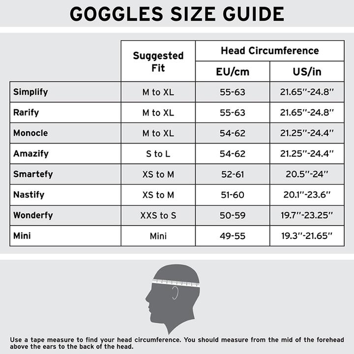 Produktbild Shred Amazify Goggles Black