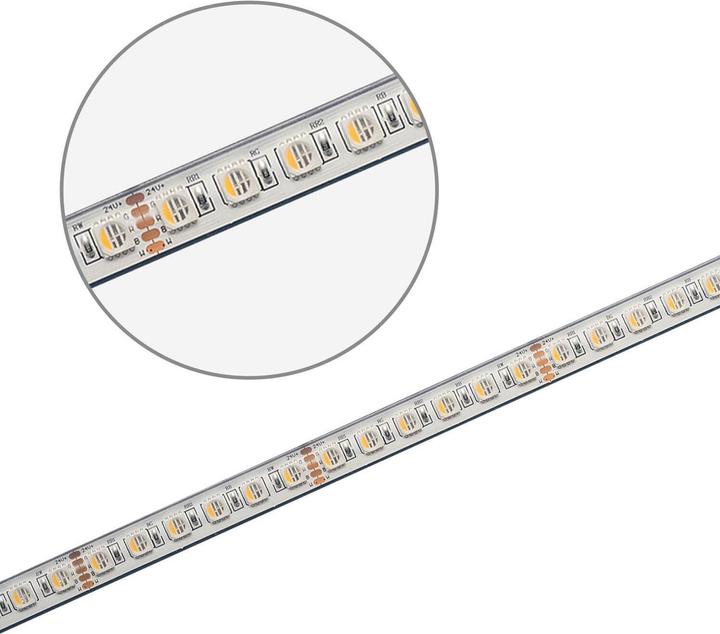 LED strips