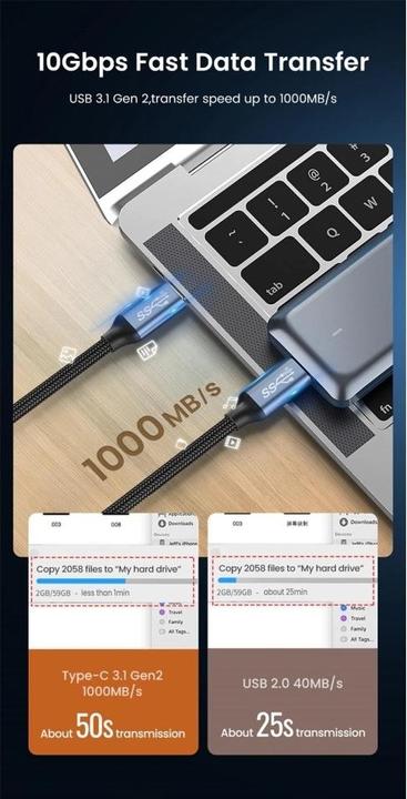 Actual product image PowerGuard USB C – USB C (1 m, USB 3.2 Gen 2)