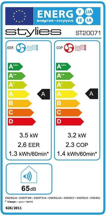 Label énergétique Stylies Mars (44 m², 12000 BTU/h)