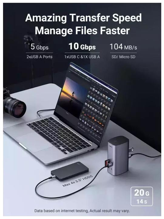 Actual product image Ugreen Multi (USB-C, 12 Ports)