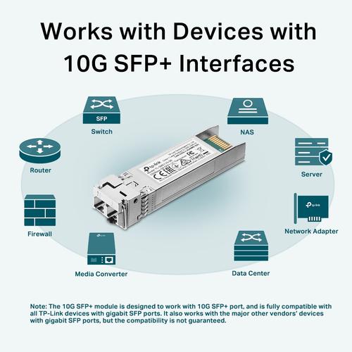 Productafbeelding TP-Link TL-SM5110-SR