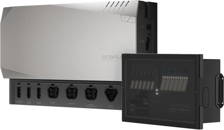 Productafbeelding EcoFlow Prepared Kit