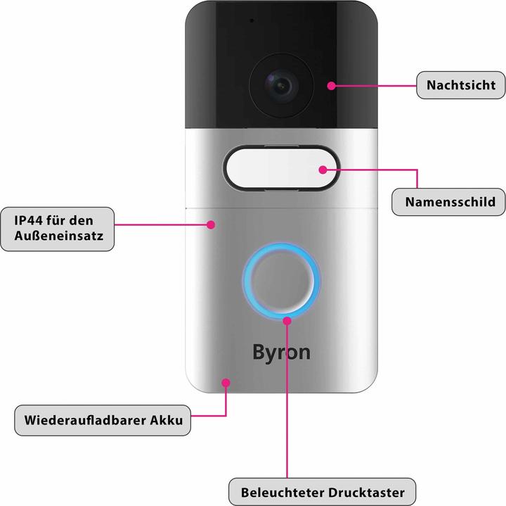 Produktbild Byron IP Video Türsprechanlage (Funk)