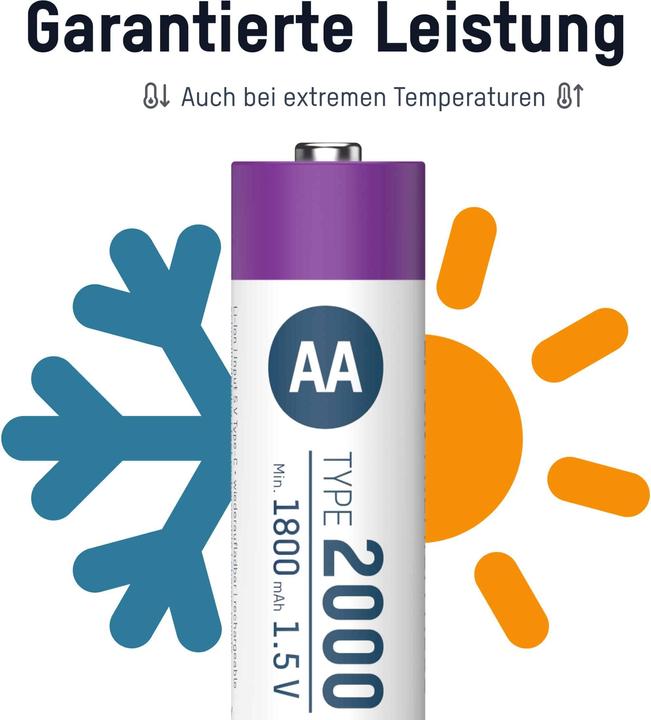 Immagine prodotto Ansmann Batteria Li-Ion Premium (4 pz., AA, 1800 mAh)