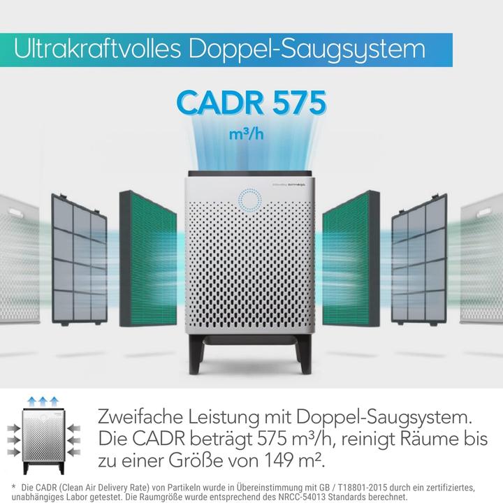 Image du produit Coway airmega 300 Purificateur d'air (149 m²)