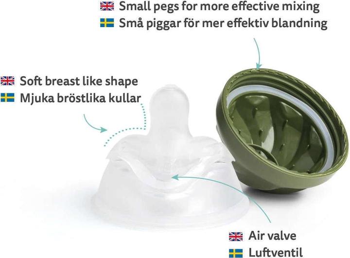 Actual product image Herobility Eco (320 ml)