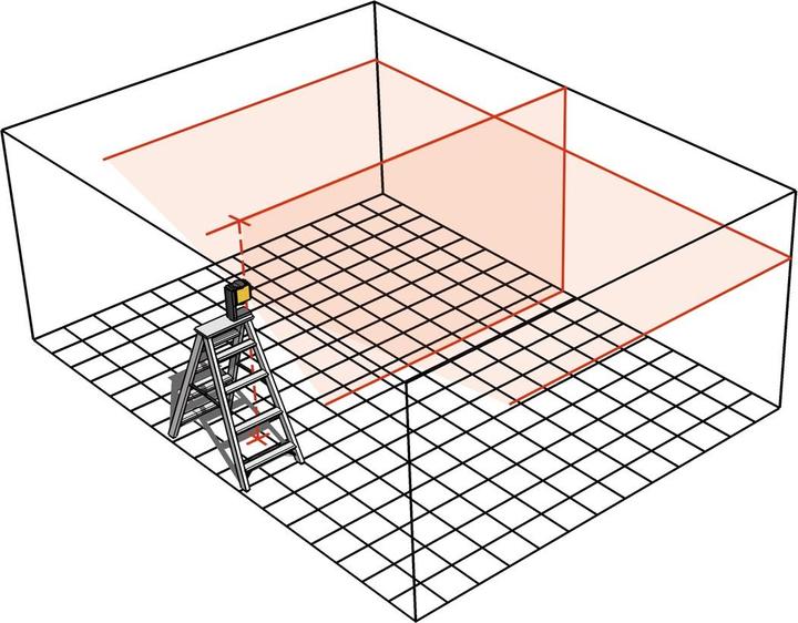 Actual product image Stabila Cross line plumb laser LAX 300