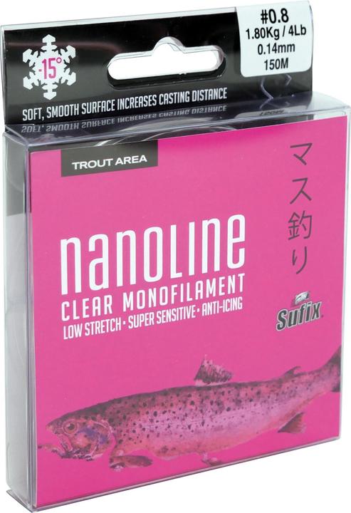 Actual product image Sufix Nanoline