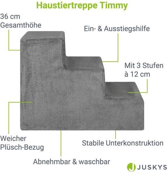 Immagine prodotto Juskys Timmy passi di animale domestico (Cane, Gatto)