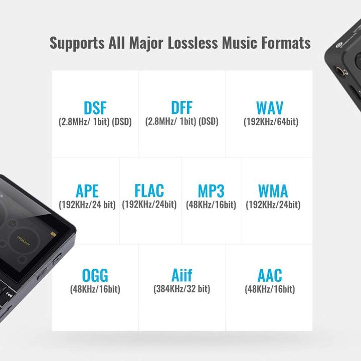 Actual product image Walkercam HiFi H2 (32 GB)