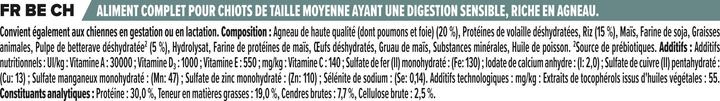 Nährwerte und Zutaten Pro Plan Dog Medium Puppy OPTI DIGEST Lamm (Junior, 1 Stk., 12000 g)