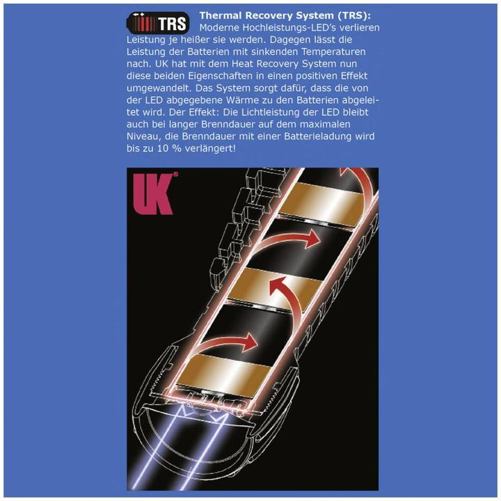 Actual product image UK Flashlight Ex Zone: 1 s 3 (13.50 cm, 110 lm)