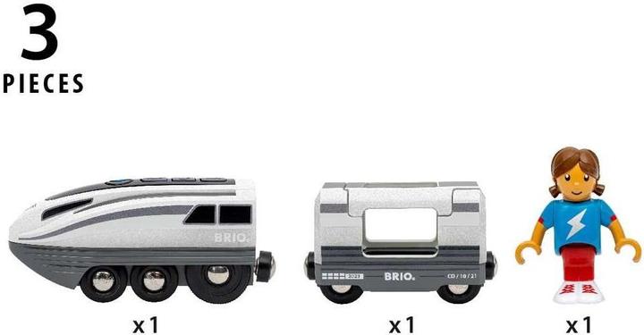 Image du produit Brio Turbo Train