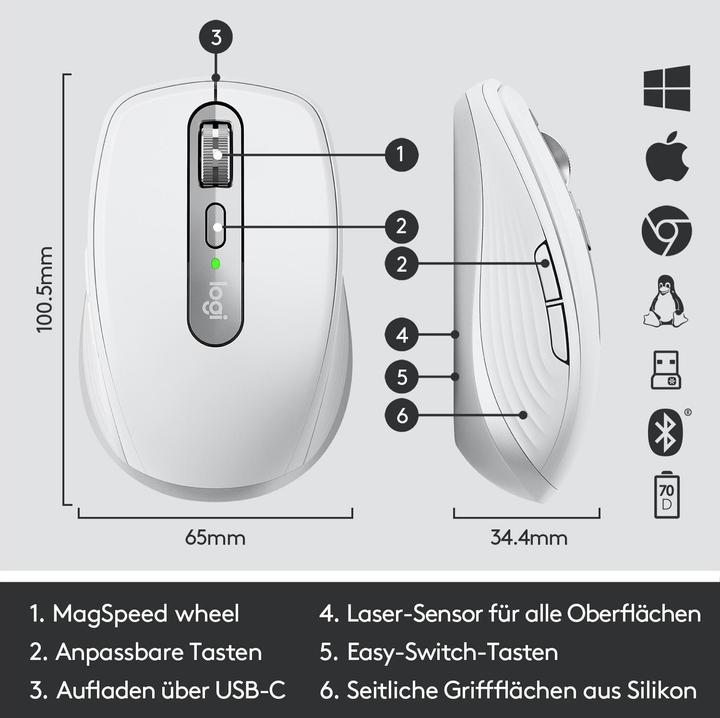 Actual product image Logitech MX Anywhere 3 (Wireless)