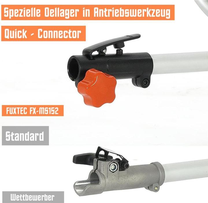 Actual product image Fuxtec FX-MS152 Petrol Mains Scythe Multitool 2in1 (Plastic knives, Trim line)