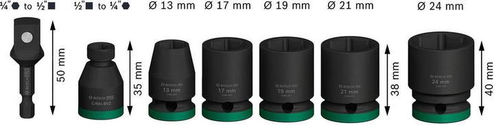 Immagine prodotto Bosch Professional Zubehör Set di prese PRO Impact (19 mm, 24 mm, 21 mm, 17 mm, 13 mm)