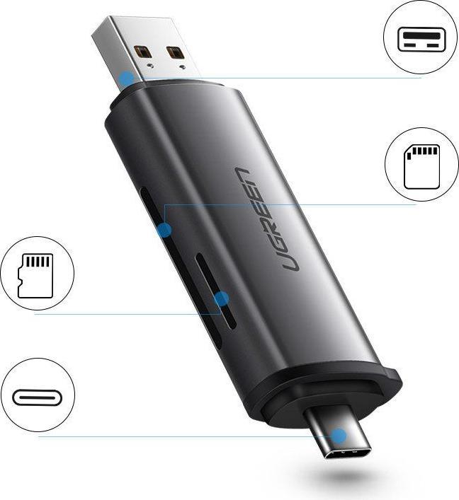 Actual product image Ugreen USB-C and USB-A - TF SD 3.0 (USB, USB-C)